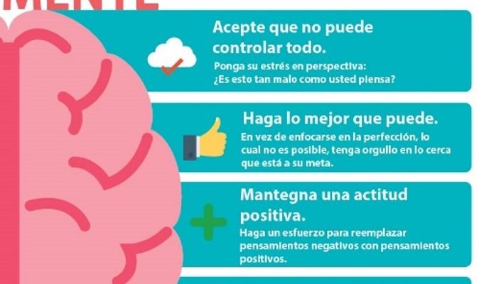 Gestionando el estrés: El estrés es algo que vivimos todos los días